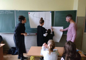 Uczestnicy projektu