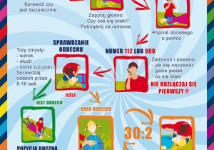 Bicie rekordu w pierwszej pomocy