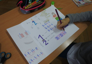 Matematyczny niezbędnik ucznia – LAPBOOK
