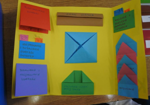 Matematyczny niezbędnik ucznia – LAPBOOK